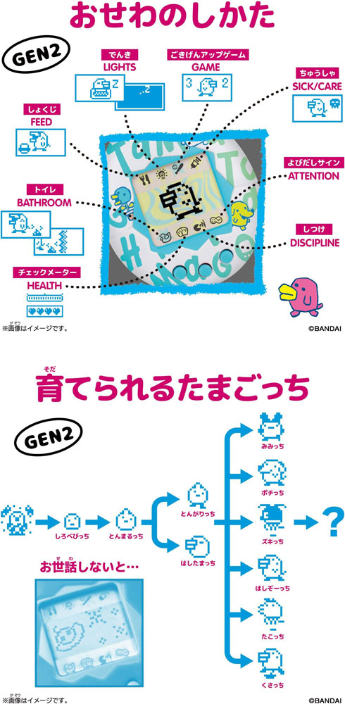 オリジナル たまごっち フレッシュストロベリー Original
