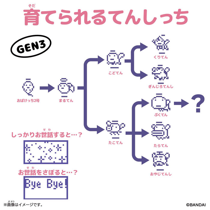 オリジナル たまごっち セレブレーション リフレクション Original