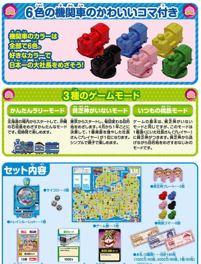 桃太郎電鉄 〜昭和 平成 令和も定番！〜 ボードゲームの説明 - 通販