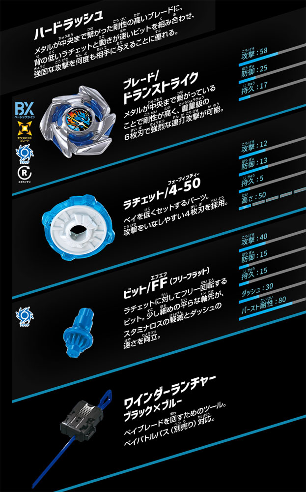 ベイブレードX BEYBLADE X BX-49ドランストライク4-50FF : ユウセイ堂2