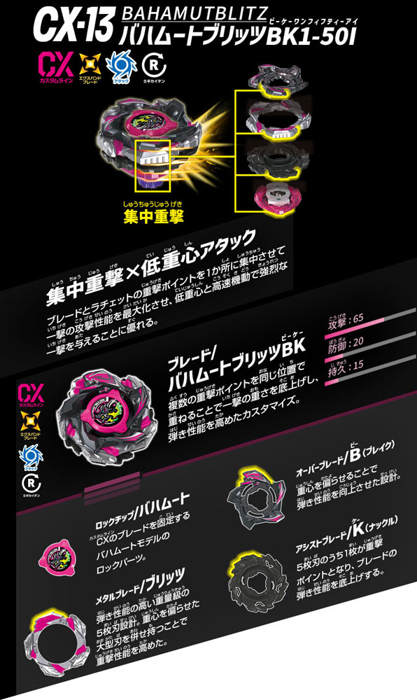 ベイブレードX BEYBLADE X CX-13 スターター バハムートブリッツBK1