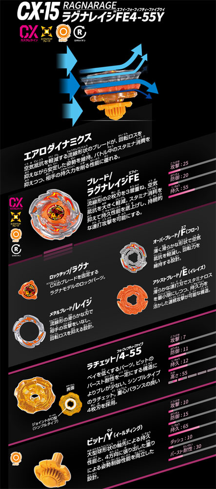 ベイブレードX BEYBLADE X CX-15 ブースター ラグナレイジFE4-55Yの