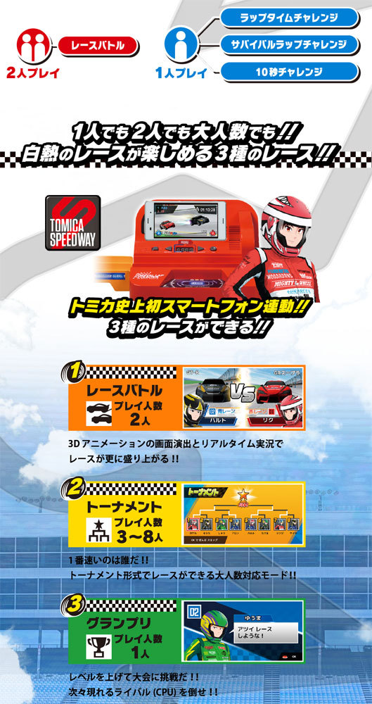 トミカスピードウェイ 実況サウンド! デジタルアクセルサーキット