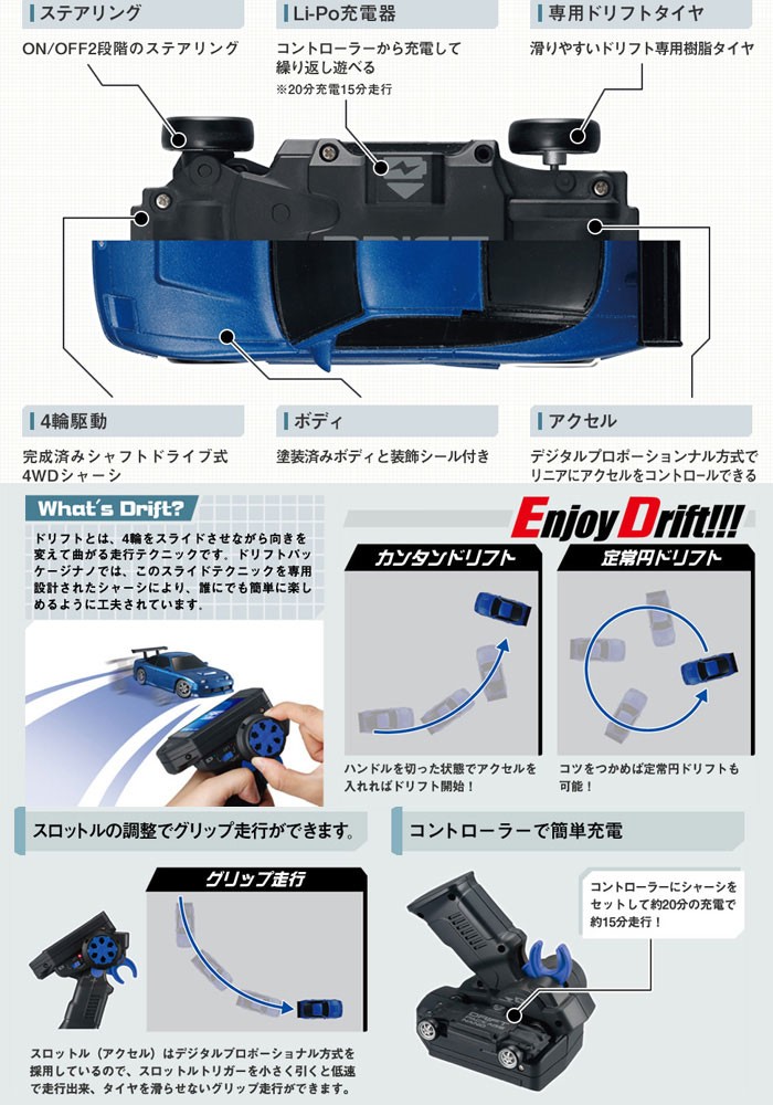 ドリフトパッケージナノ 05 トヨタ スプリンタートレノAE86 ハイテック