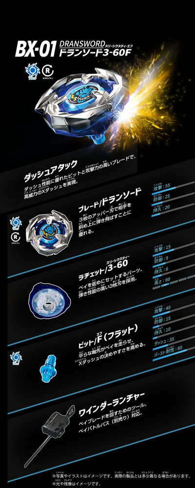 ベイブレードX BEYBLADE X BX-01 スターター ドランソード 3-60F