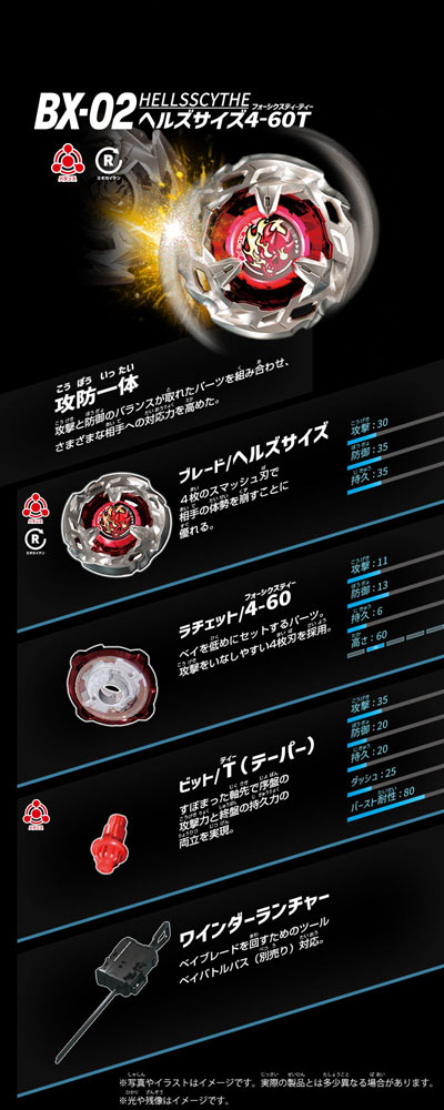 ベイブレードX BEYBLADE X BX-02 スターター ヘルズサイズ 4-60T