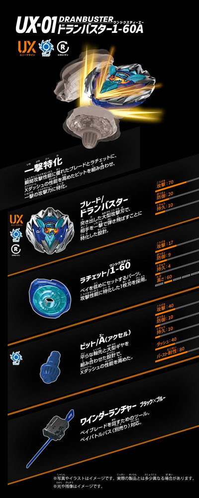 【重量ベイ】タカラトミー ベイブレードX UX-01 ドランバスター 1-60A UX-01 スターター ドランバスター1-60A｜製品情報｜BEYBLADE X
