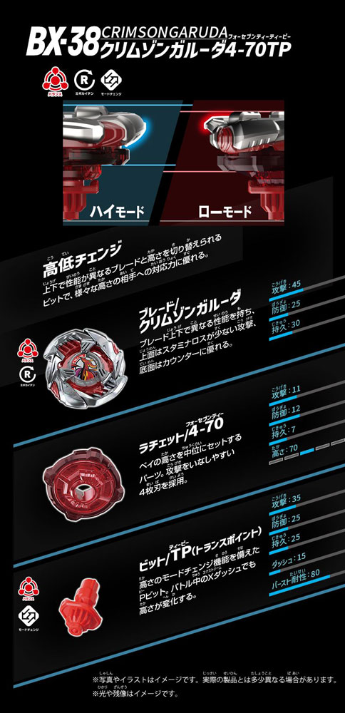 ベイブレード セット 多数 BX-00 【タカラトミーモール限定 】ベイブレード25周年記念