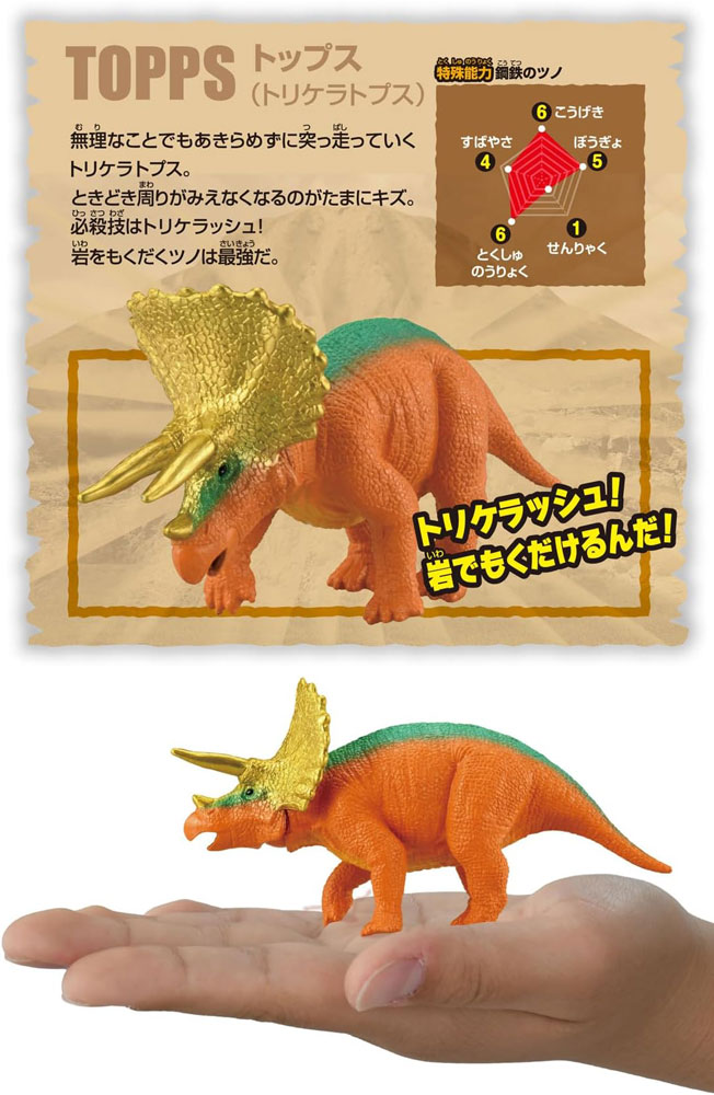 アニア 冒険大陸 アニアキングダム トップス トリケラトプスの説明