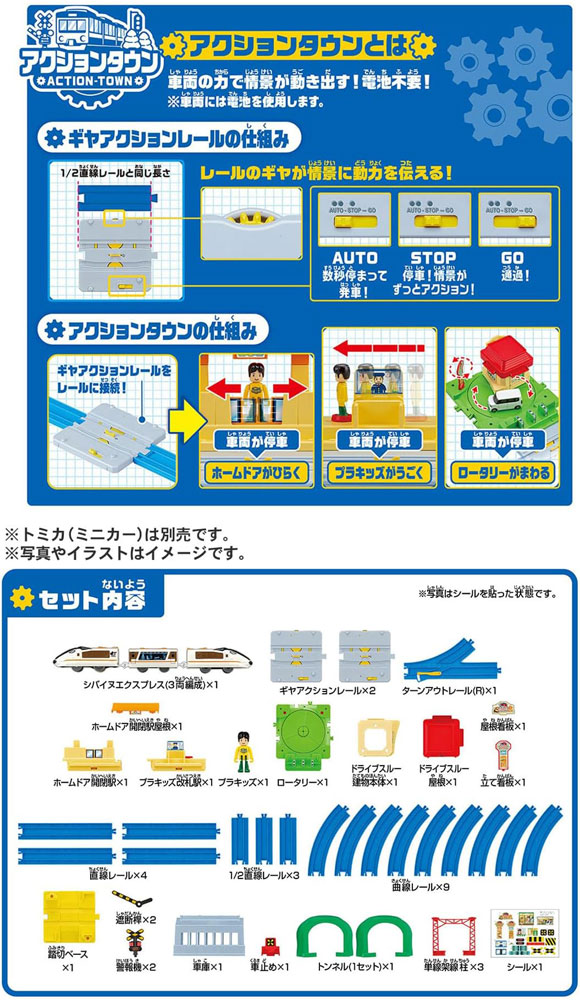 プラレール 情景いっぱい!トミカと遊べる!アクションタウンセットの