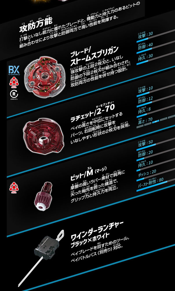 ベイブレードX BEYBLADE X BX-00 スターター ストームスプリガン2-70M