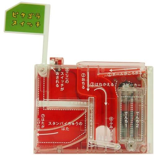 ピタゴラスイッチ ピタゴラゴール1号 : ユウセイ堂2号店 ヤフー