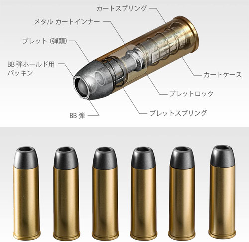 東京マルイ エアリボルバープロ No.2 SAA.45 アーティラリー 5 1