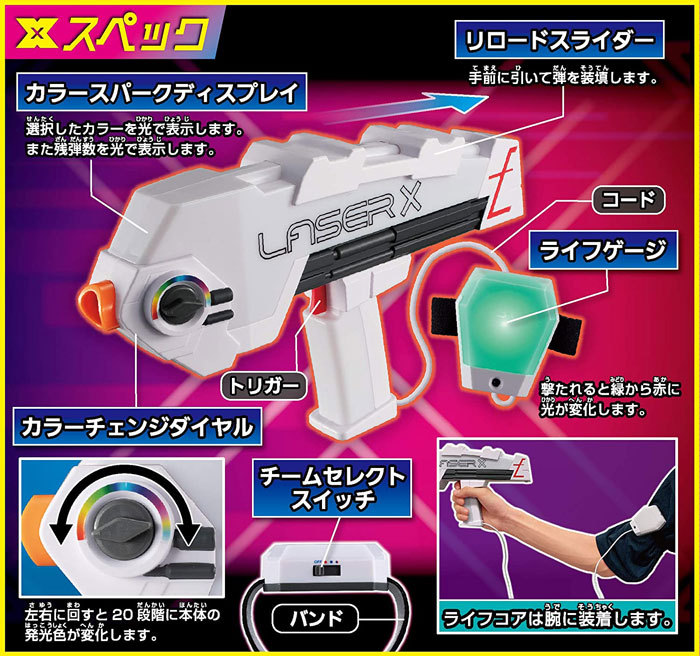 レーザークロスシューティング カラースパークダブルセット