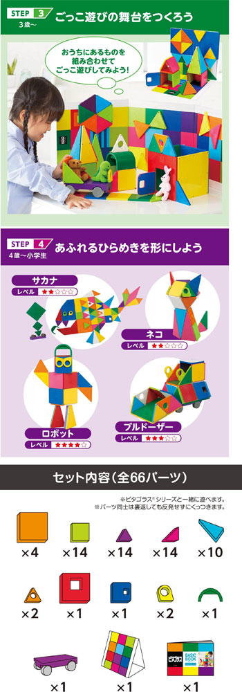 ピタゴラス ベーシック BASIC ひらめきのプレート+プラス