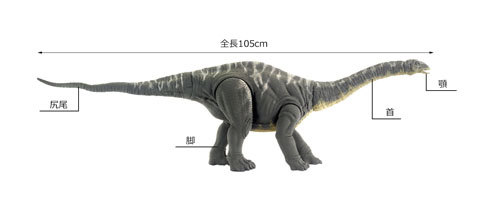 ジュラシックワールド　アパトサウルス　特大 ジュラシックワールド アパトサウルス 【全長:113cm】（マテル 恐竜