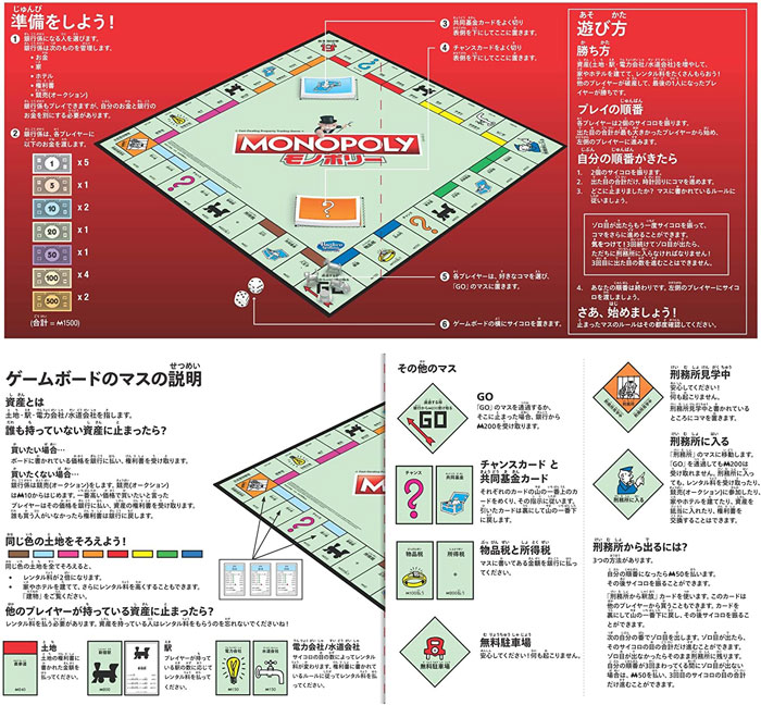 送料無料 モノポリー クラシック 東京の地名版 2022年リニューアル