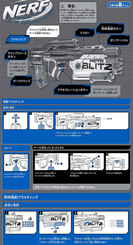 送料無料 ナーフ エリート2.0 モトブリッツ CS-10 ブラスター エリート