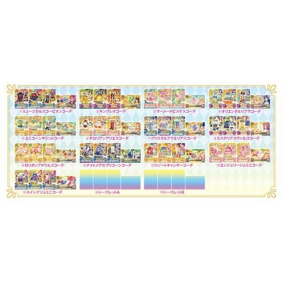 送料無料 [15個セット=1BOX] びっくらたまご アイカツ！ vol.2 入浴剤