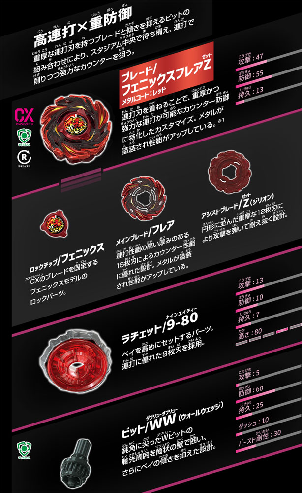 ベイブレード BEYBLADE X CX-01 Starter Doran Brave S6-60V | Starter | Limited