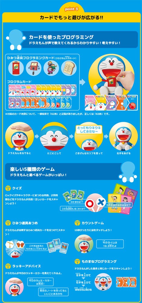 ポイント10倍 送料無料 キミだけのともだち ドラえもん With U 流行に Www Fedelatina Org