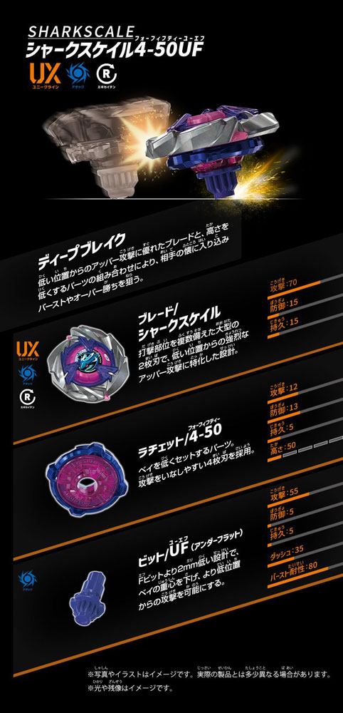 送料無料 ベイブレードX BEYBLADE X UX-15 シャークスケイルデッキ