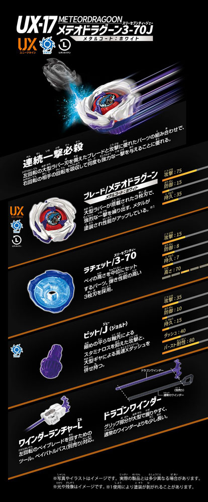 送料無料 ベイブレードX BEYBLADE X UX-17 スターター メテオ