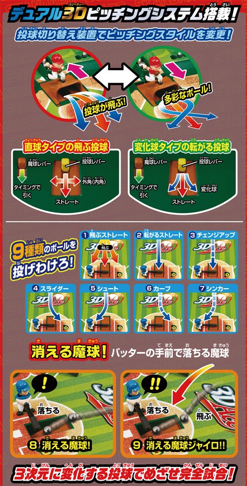 ミニ野球盤 5個 野球盤ドクターK&アクションゲームEX ミニピンポン 全部動く