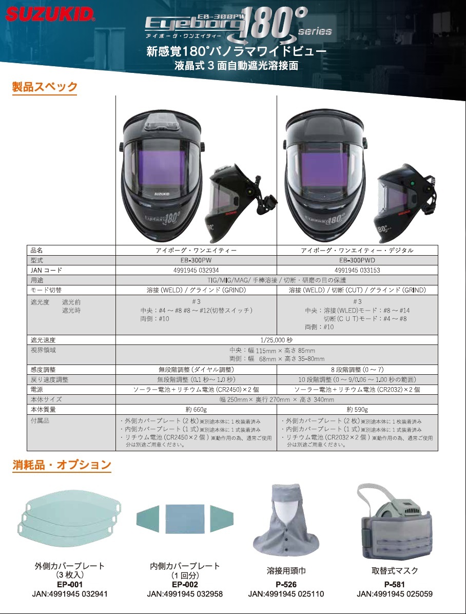 溶接面 未使用 スズキッド アイボーグ180ﾟ EB-300PW SUZUKID（スズキッド） 液晶式自動遮光溶接面 アイボーグ180 EB-300PW