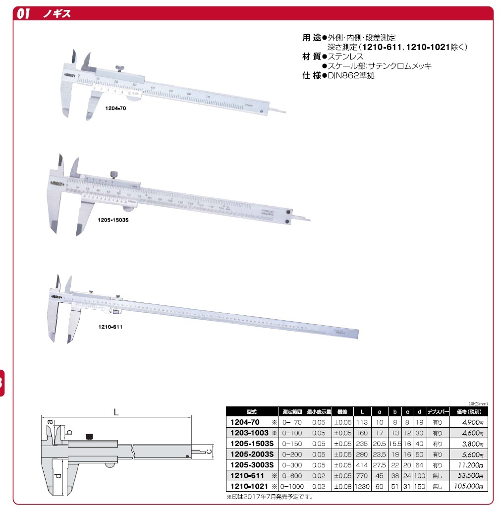 INSIZE ノギス 1210-611-