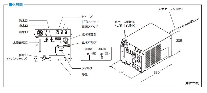 WAGO（ワゴ） PM-PW18N-NR2081（-18点タイプ） タテ型電源コモン