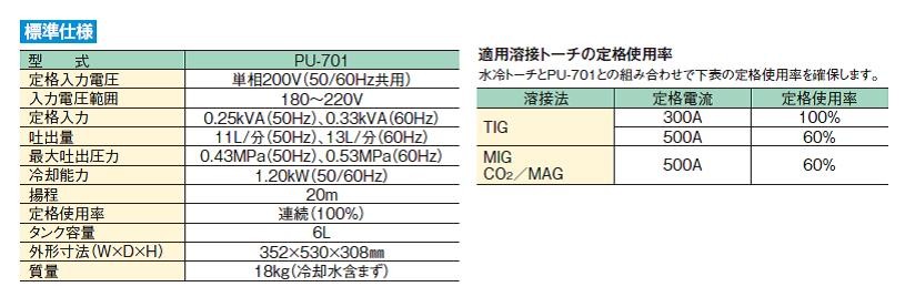 WAGO（ワゴ） PM-PW18N-NR2081（-18点タイプ） タテ型電源コモン