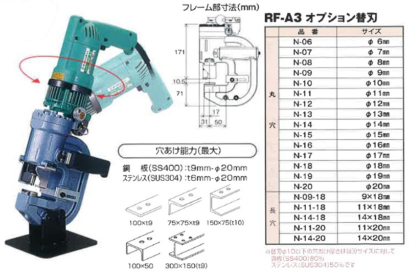 【高評価得価】④新品 亀倉精機 RF-A3 ポートパンチャー・レスバリア 100V 新品 パンチャー