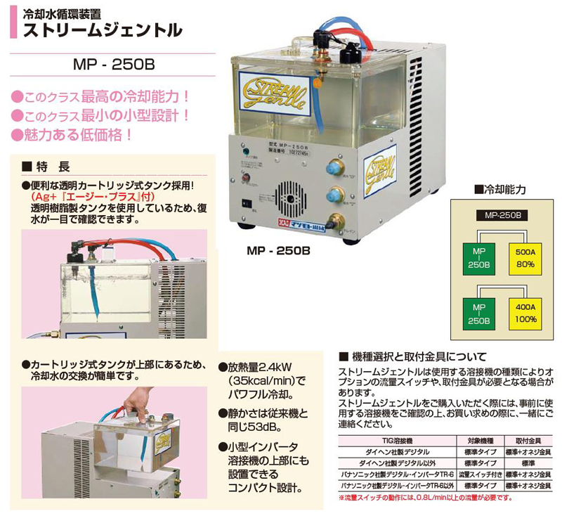 冷却水循環装置 ストリームジェントル ＭＰ−２５０Ｂ 【マツモト機械】【送料無料】【代引不可】 : ma0001 : 溶接機材.com ヤフー店 -  通販 - Yahoo!ショッピング