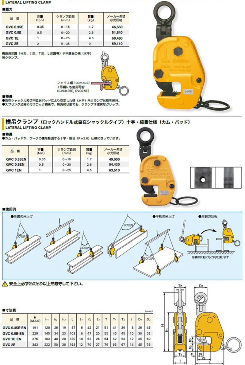 スティング 自在型横吊クランプ(容量:0.5ton) GVC0.5E - 通販