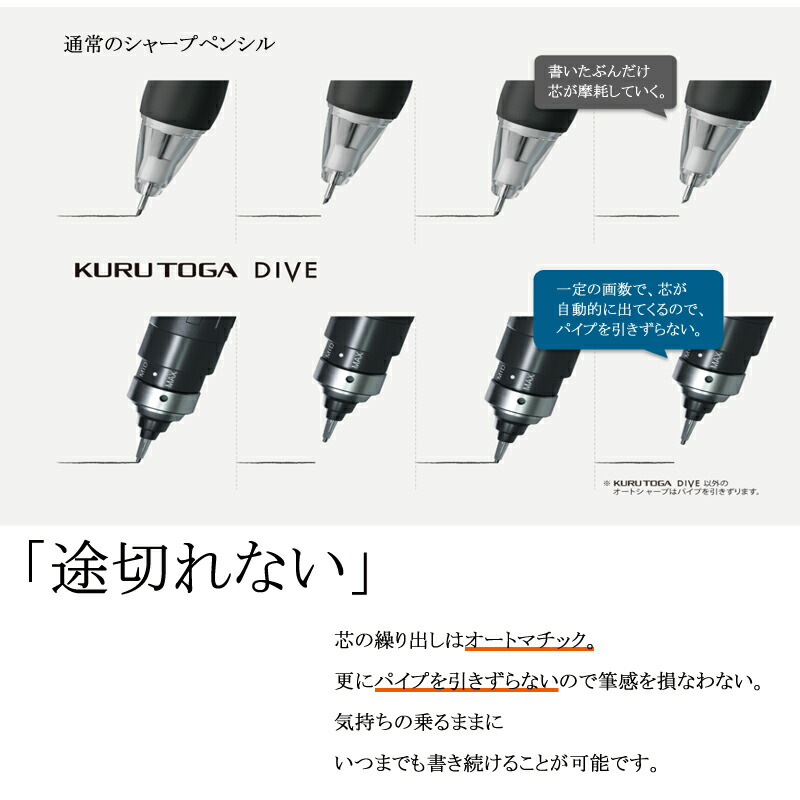 三菱鉛筆 KURUTOGA DIVE/クルトガダイブ シャープペン0.5mm クルトガ 三菱鉛筆 シャープペン KURUTOGA DIVE ダイブ 0.5mm