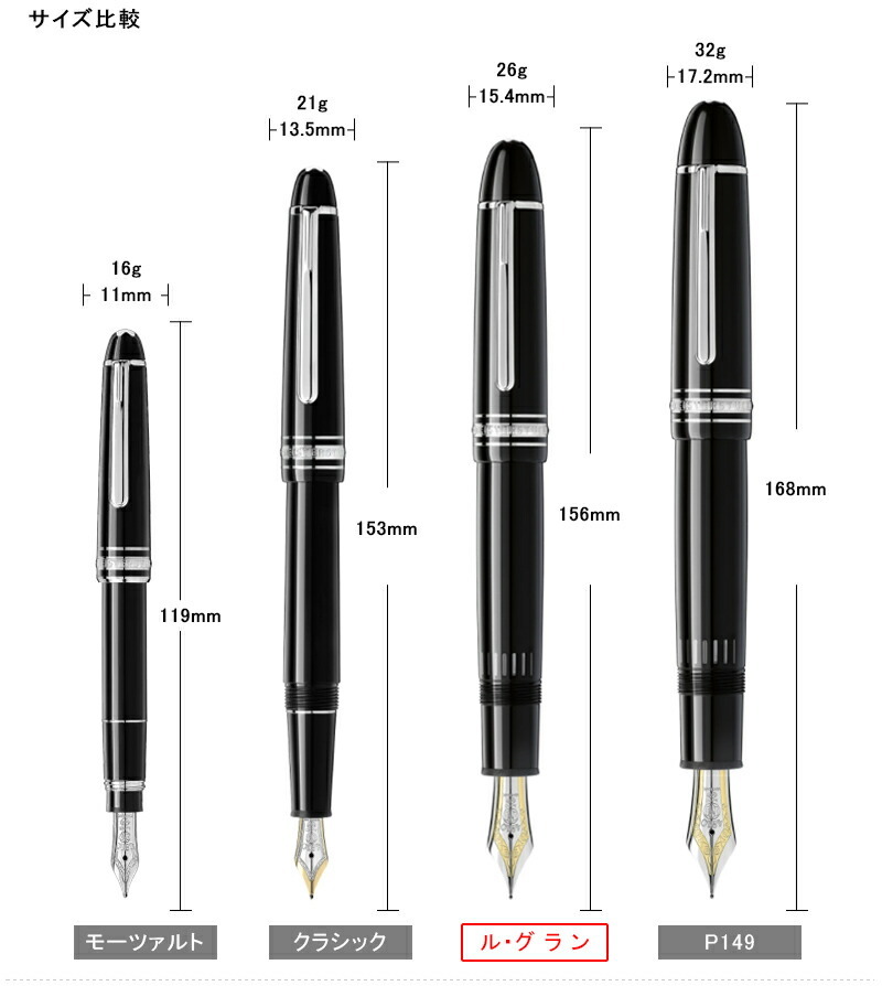 名入れ 万年筆 モンブラン MONTBLANC P146 2851 マイスターシュテュック プラチナライン ル・グラン ギフト 記念品  2年間国際保証付 : yahoo-mbp146m : You STYLE - 通販 - Yahoo!ショッピング