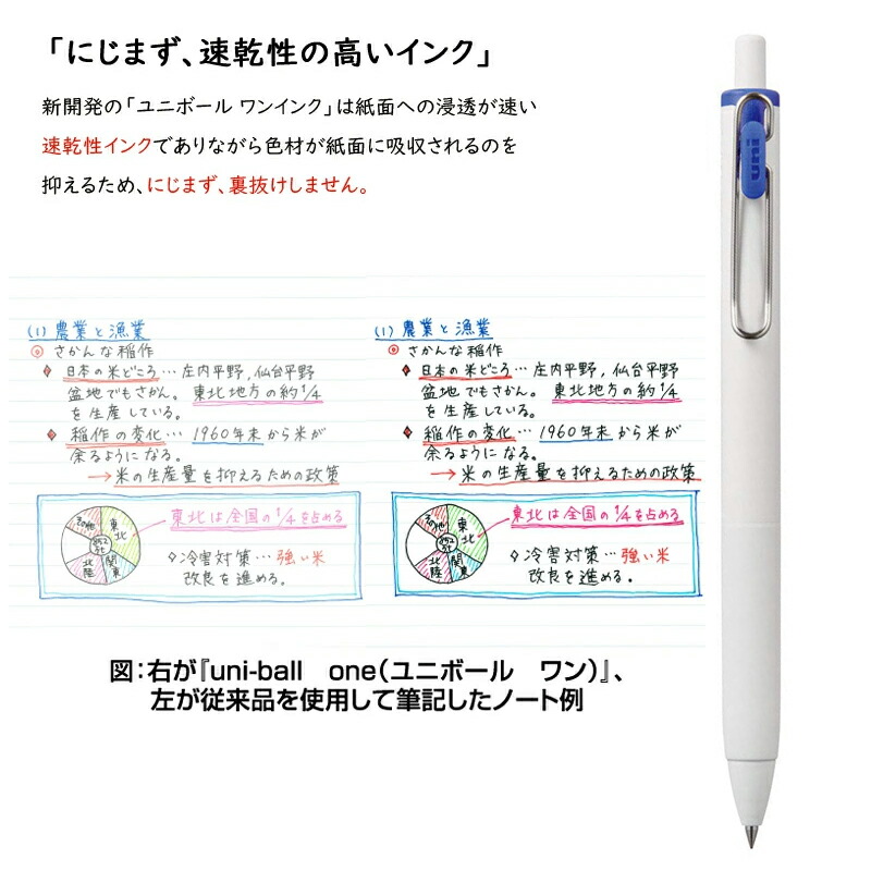 私立恵比寿中学 ベースボールユニフォーム オレンジ（私立恵比寿