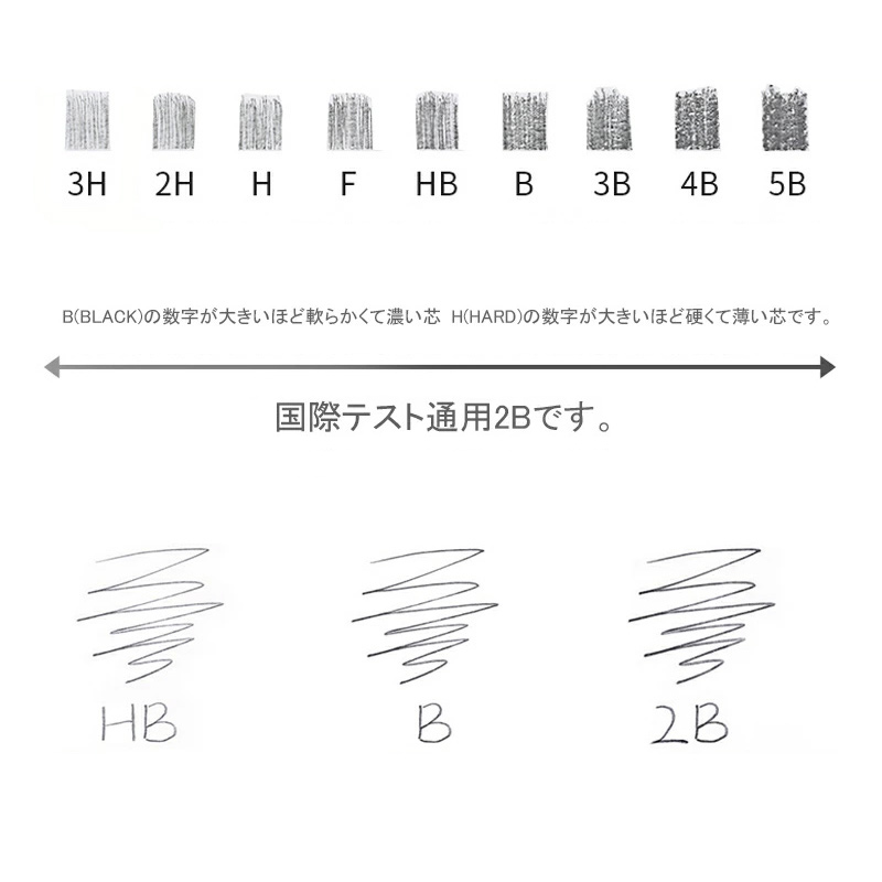 uni（三菱鉛筆） 三菱鉛筆 シャープ芯 ユニ MITSUBISHI uni シャープ