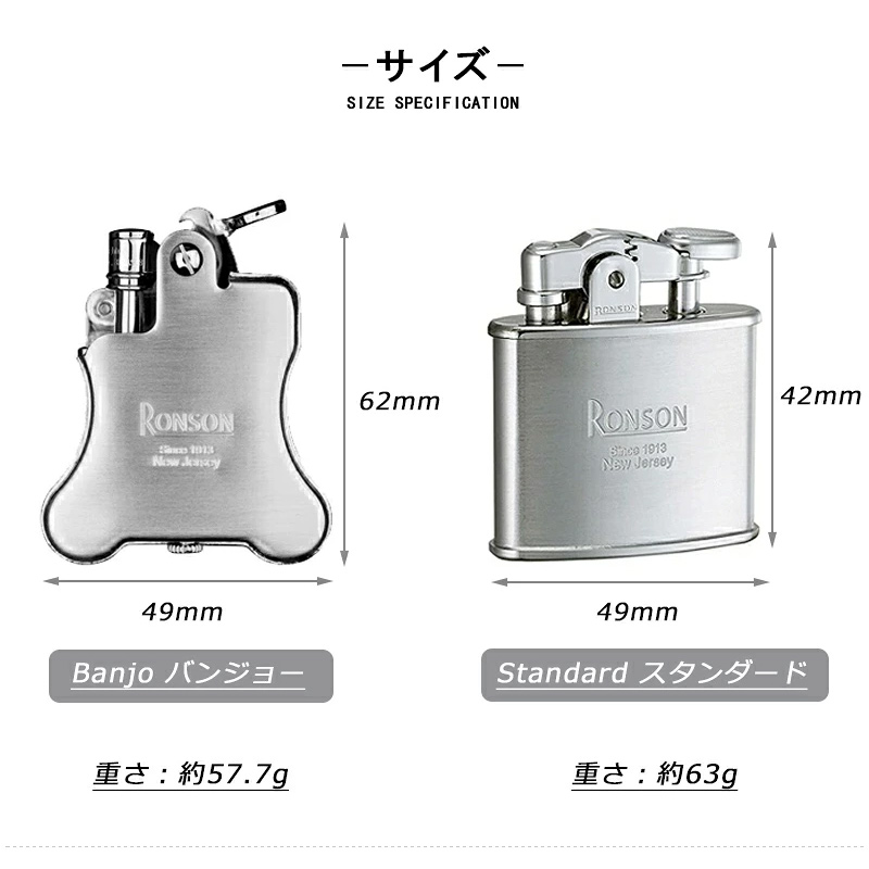ロンソン ライター バンジョー 100周年モデル R01-2027 スタンダード