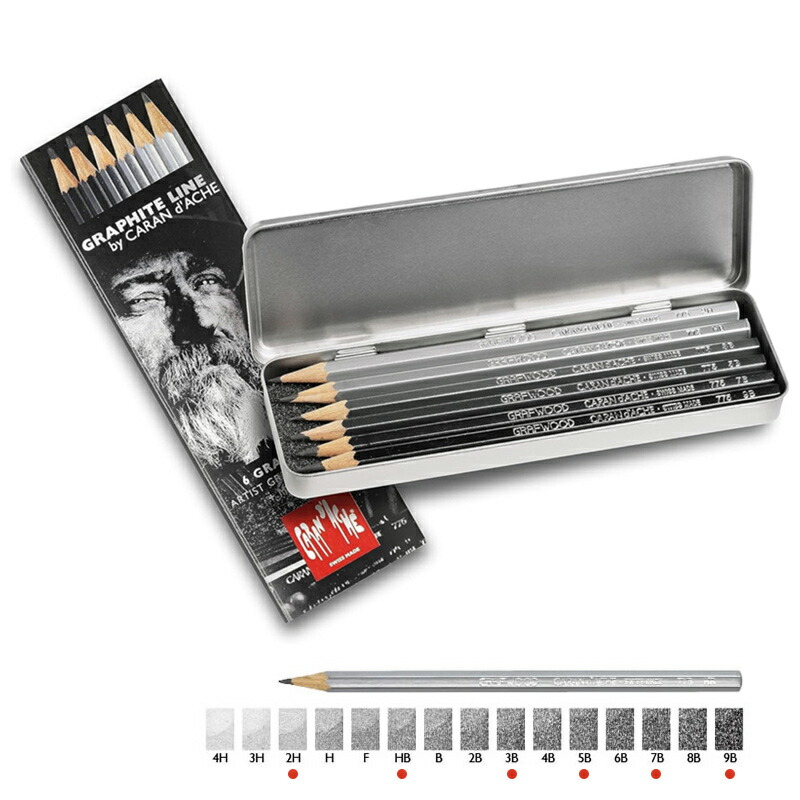 CARAN d'ACHE（カランダッシュ） グラフウッド鉛筆 メタルボックス付 6