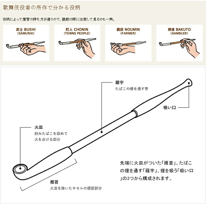 春山商事 伝統の技術 福一煙管 喫煙具 きせる型パイプ 錦 オレンジ