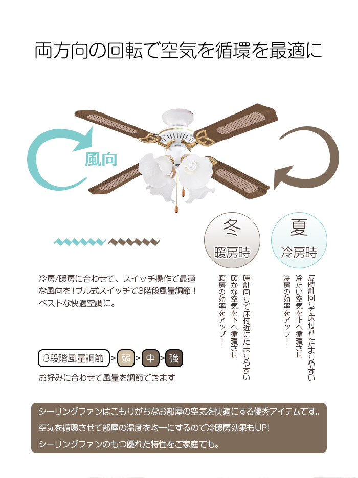 シーリングファン LED 4灯 シーリングファンライト LED電球対応 天井