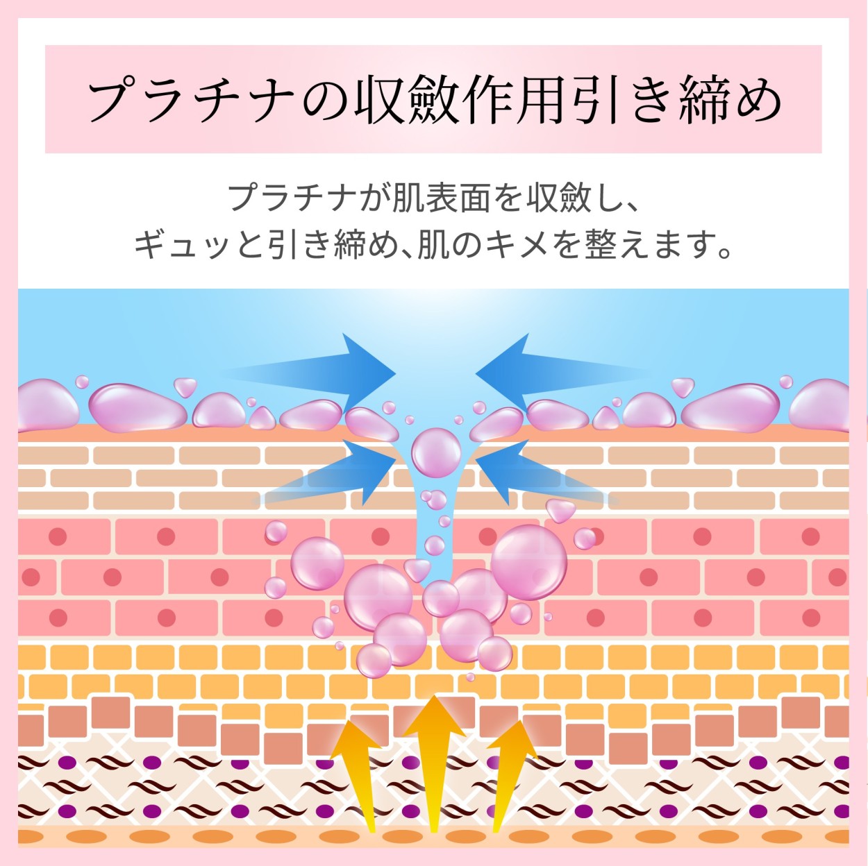 YOUTHSECRET 10秒でエイジングケア 小顔 潤い ブースター美容液