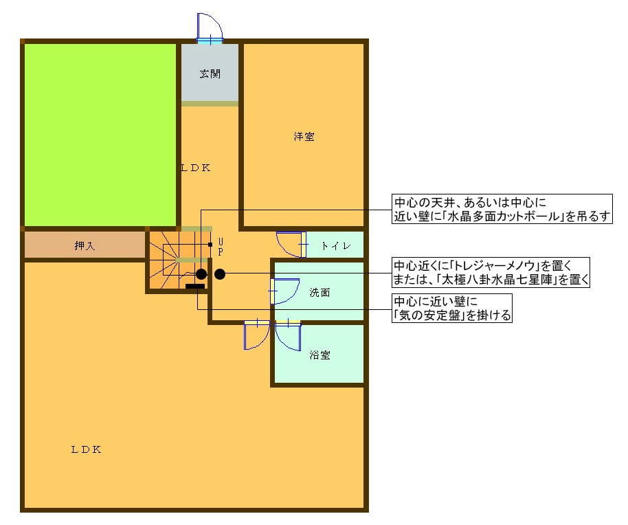 家の中心に階段がある 陽和堂 通販 Yahoo ショッピング