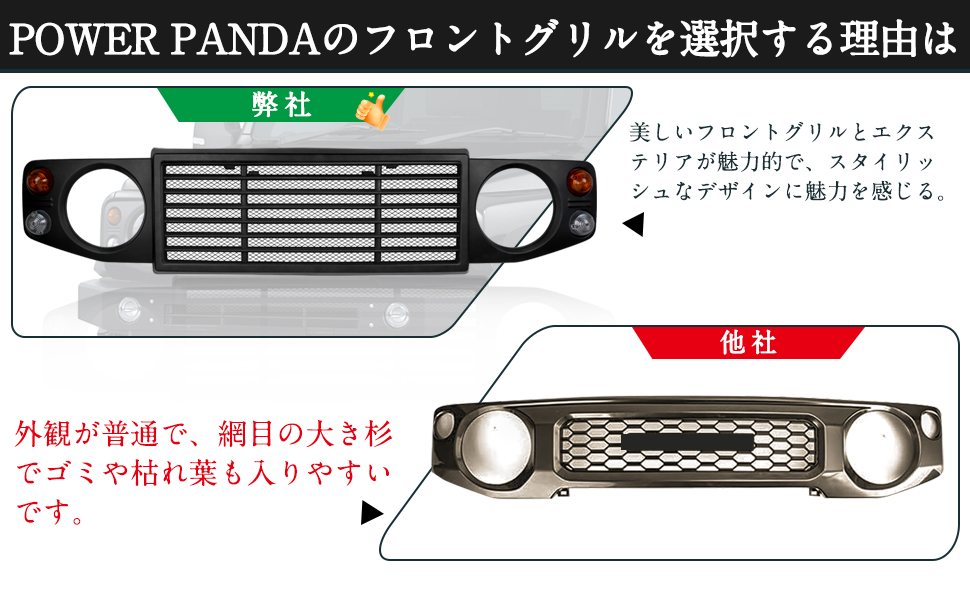 新型 スズキ 適用 ジムニー JB64W 専用 フロントグリル シエラ JB74W