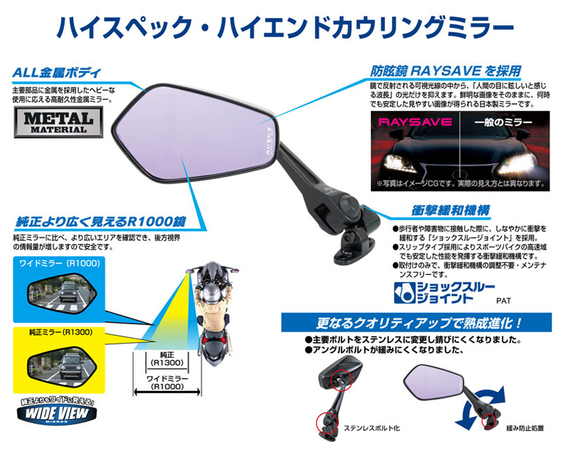 ナポレオン カウリングミラー 12 2個セット NAPOLEON タナックス ナポレオン カウリングミラー12 ブラック NC-002