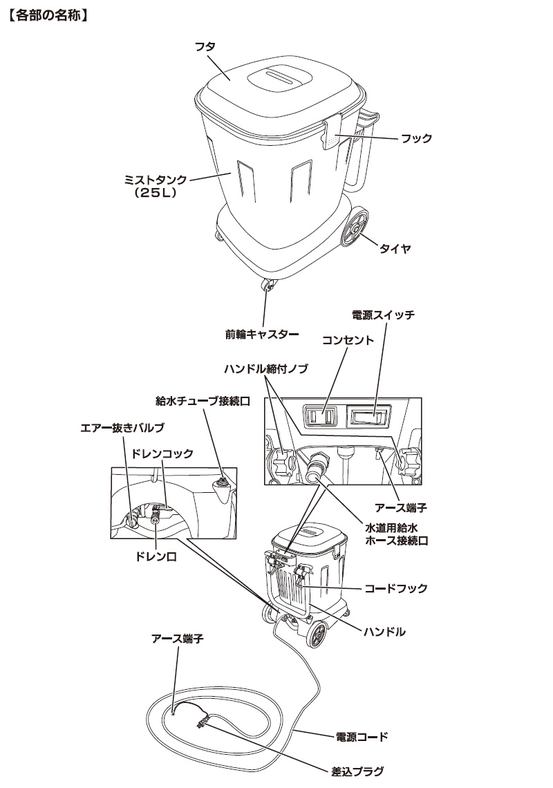 欠品中・次回7月頃-ナカトミ 25Lミストタン...の詳細画像2