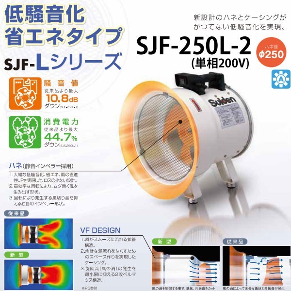 代金引換不可 スイデン ジェットスイファンLシリーズ SJF-250L-2