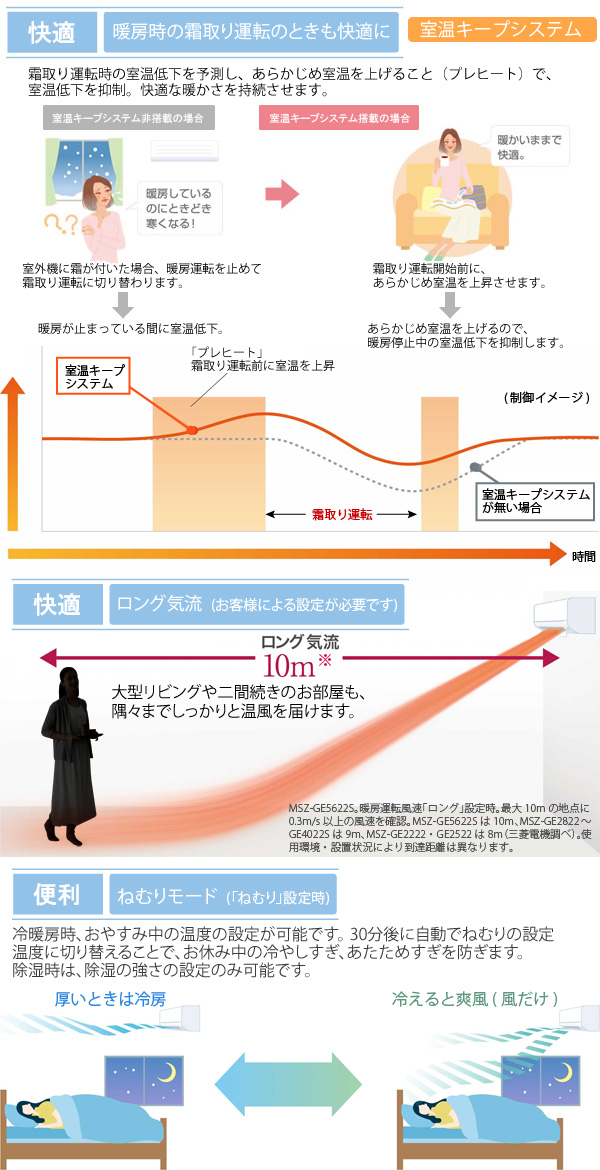 霧ヶ峰 霧ヶ峰 三菱電機 ルームエアコン 主に 14畳用 霧ヶ峰 MSZ